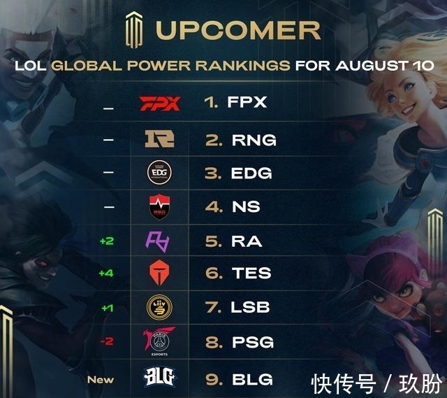 梁文博等人 梁文博等人