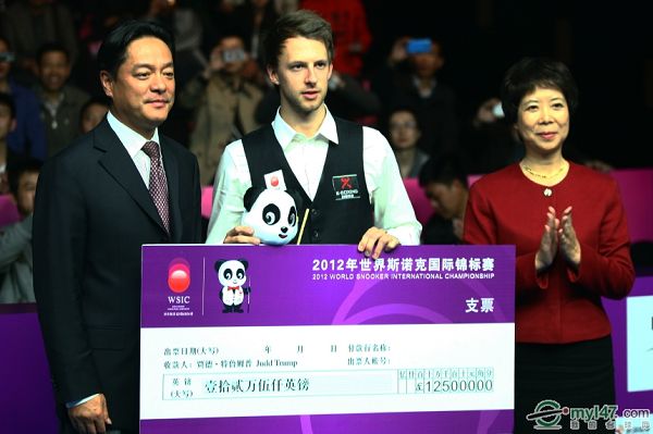 积分排名 积分排名