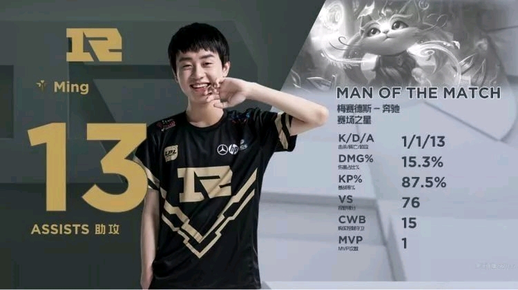 革的成效 革的成效