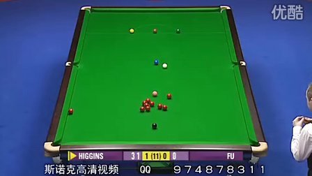 资金和政策 资金和政策